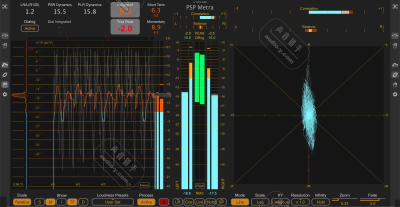 专业音频分析计量插件！PSPaudioware PSP Metra v1.1.0 WIN&MAC