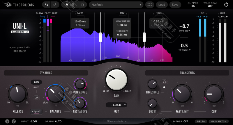 现代母带响度限制器！Tone Projects Uni-L v1.0.0 WIN&MAC
